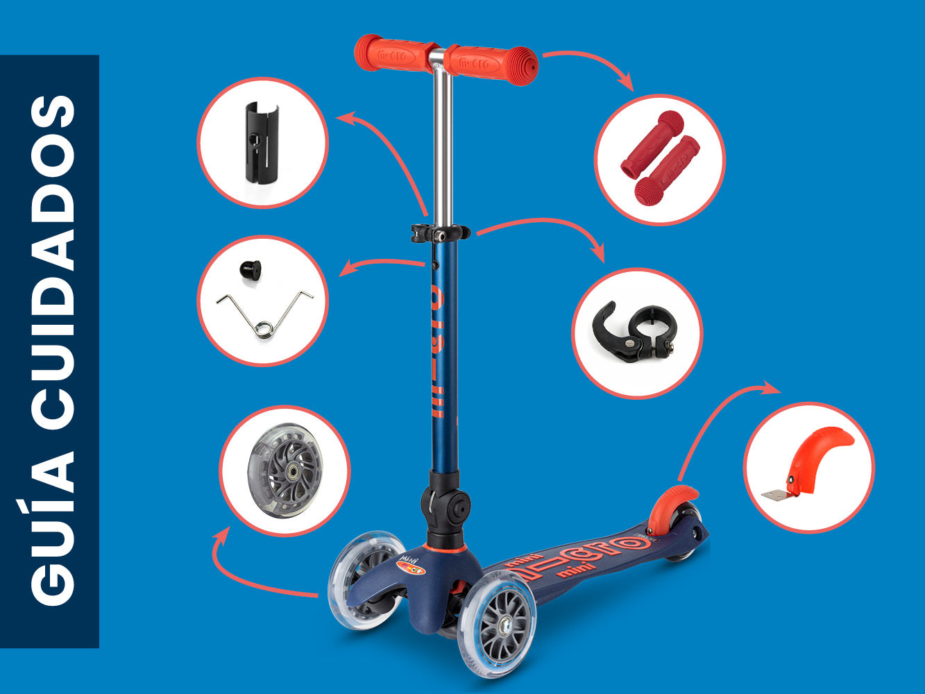 Guía de Cuidados para tu Scooter Micro