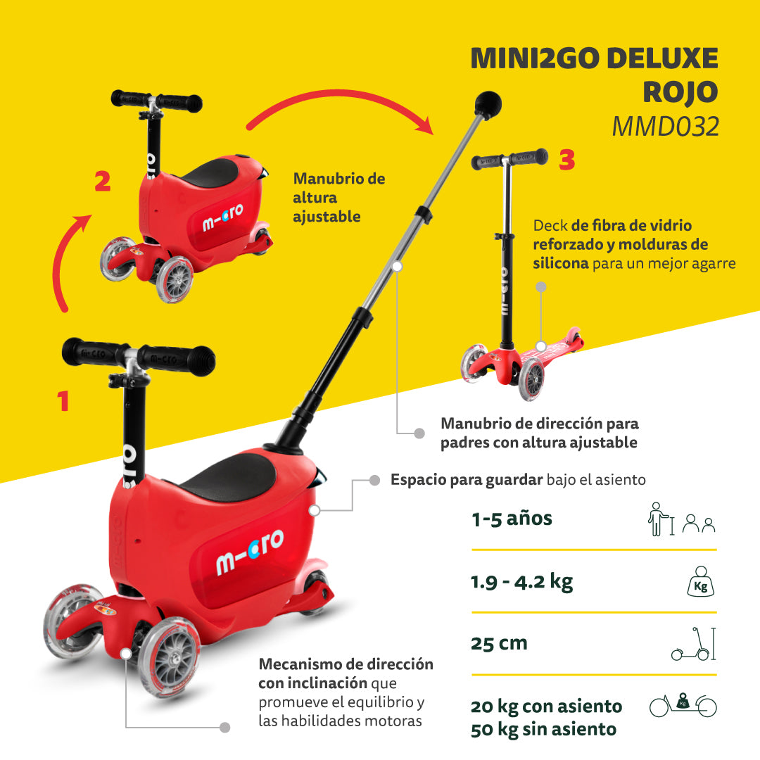 Micro Scooter Mini2Go Deluxe Plus Rojo