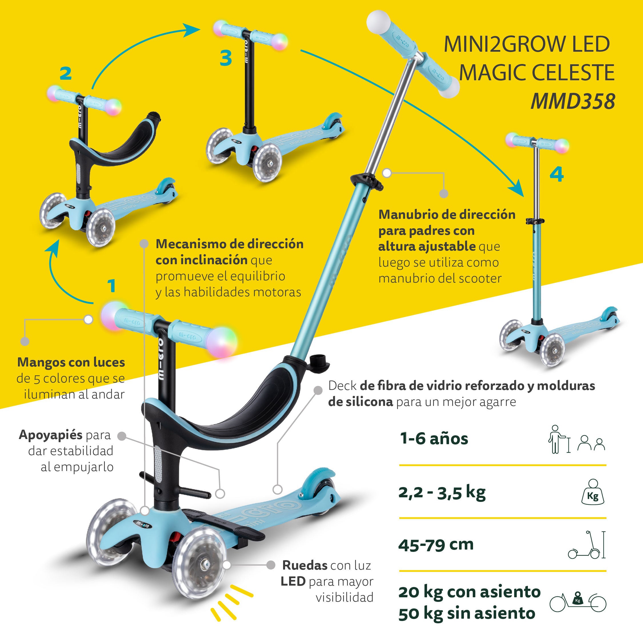 Micro Scooter Mini2grow LED Magic Celeste