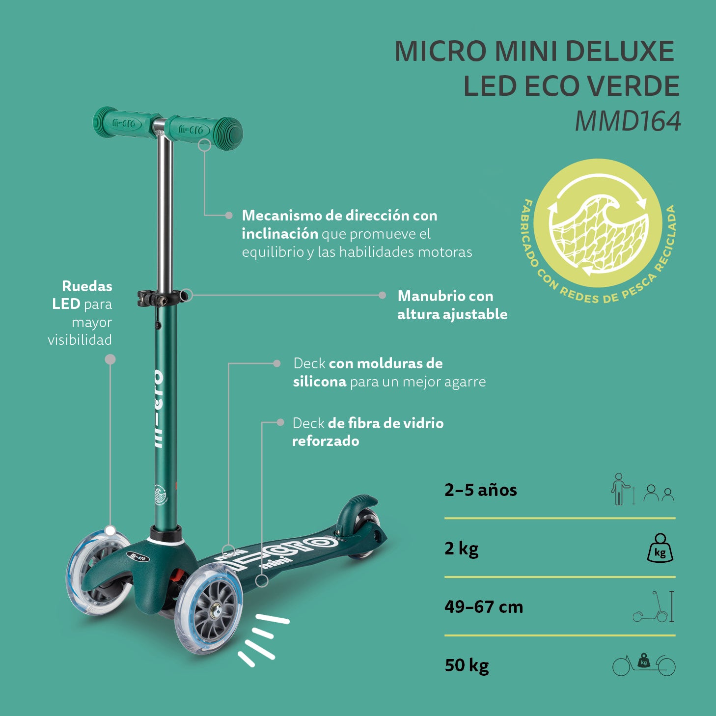 Micro Scooter Mini Deluxe Led ECO Verde