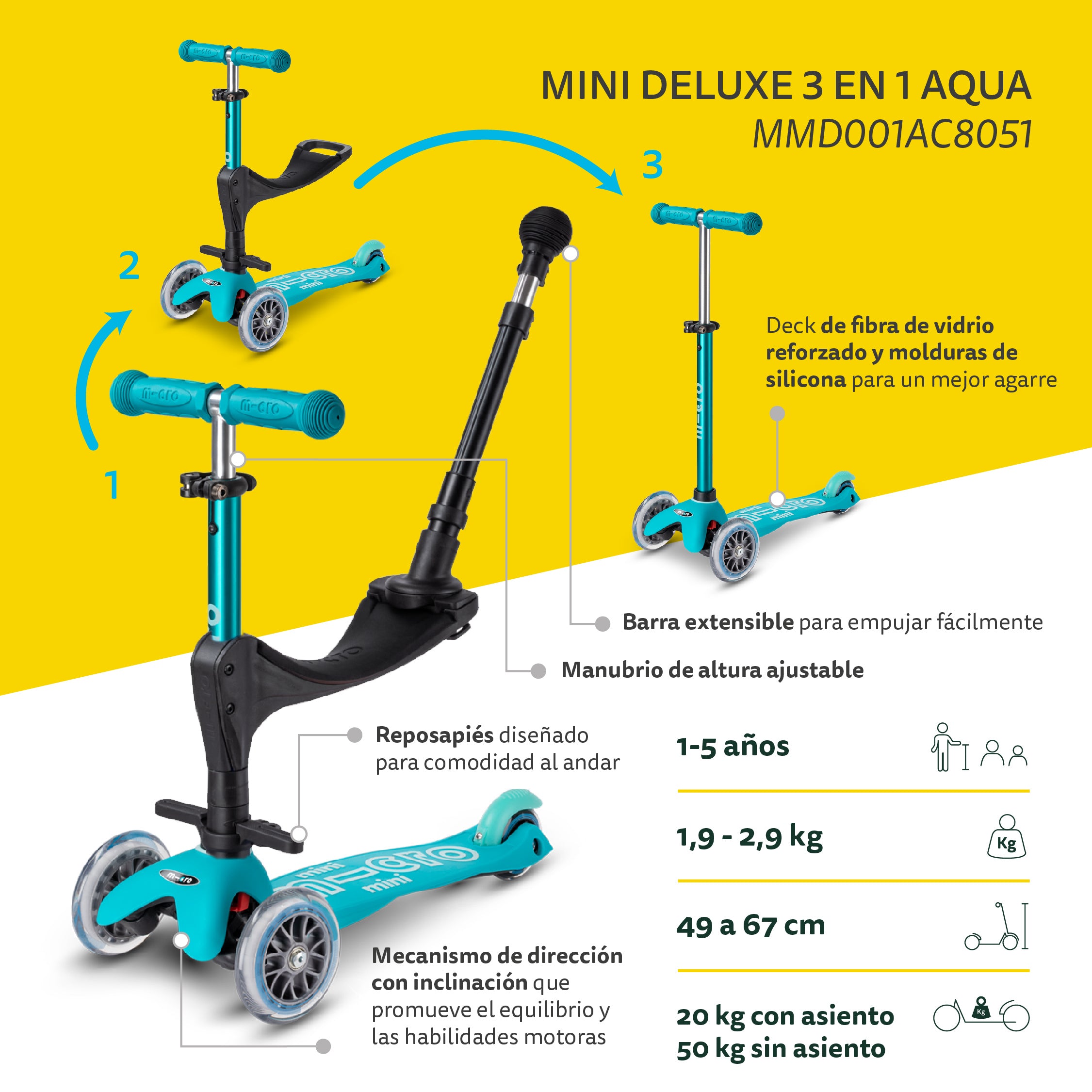 Micro Scooter Mini Deluxe 3en1 Aqua