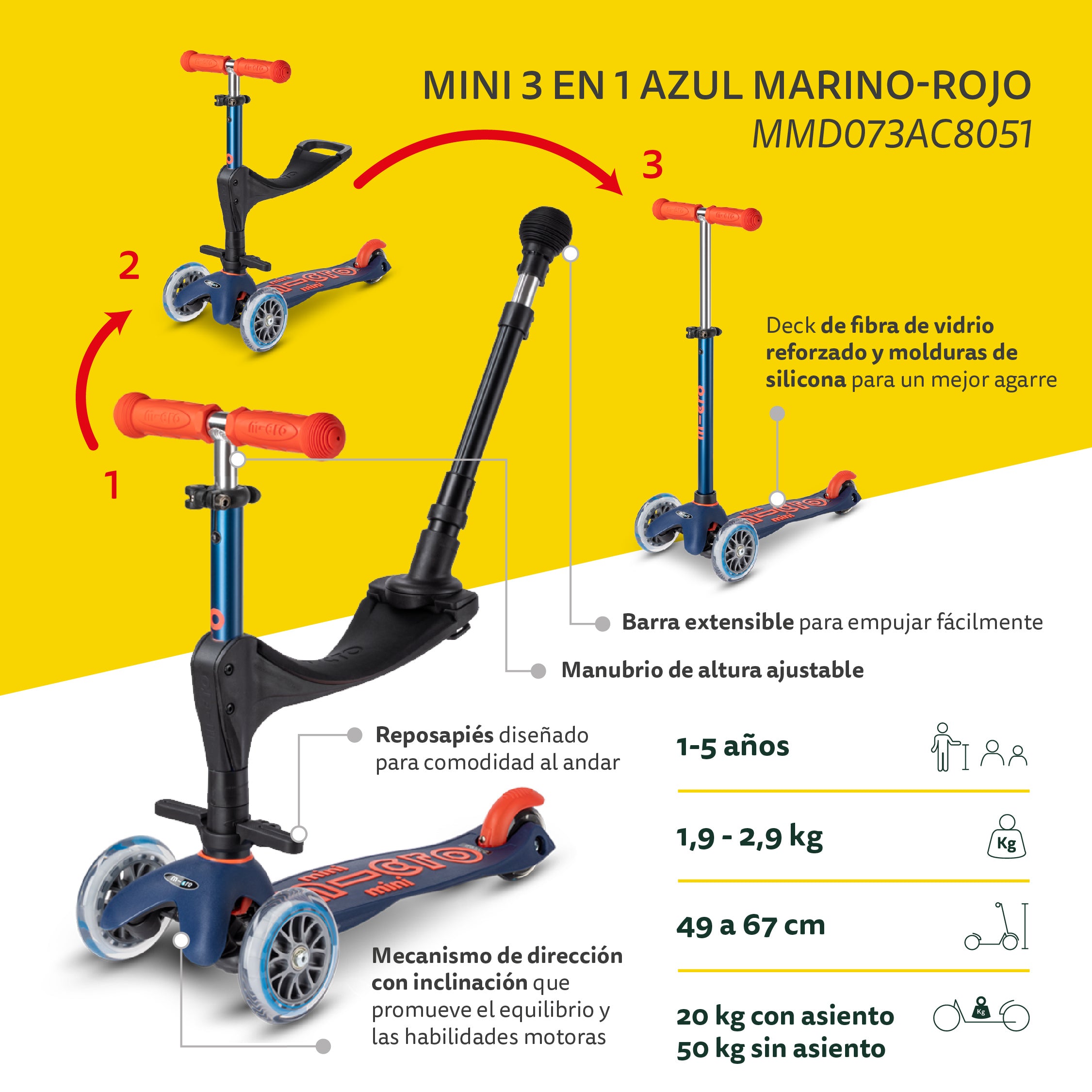 Micro Scooter Mini Deluxe 3en1 Azul Marino - Rojo