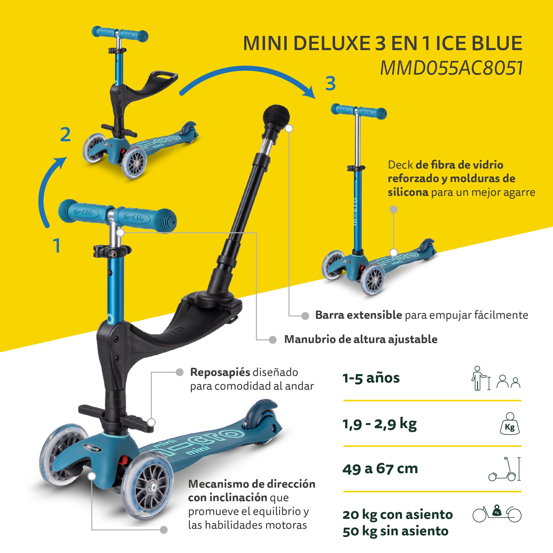 Micro Scooter Mini Deluxe 3en1 Ice Blue