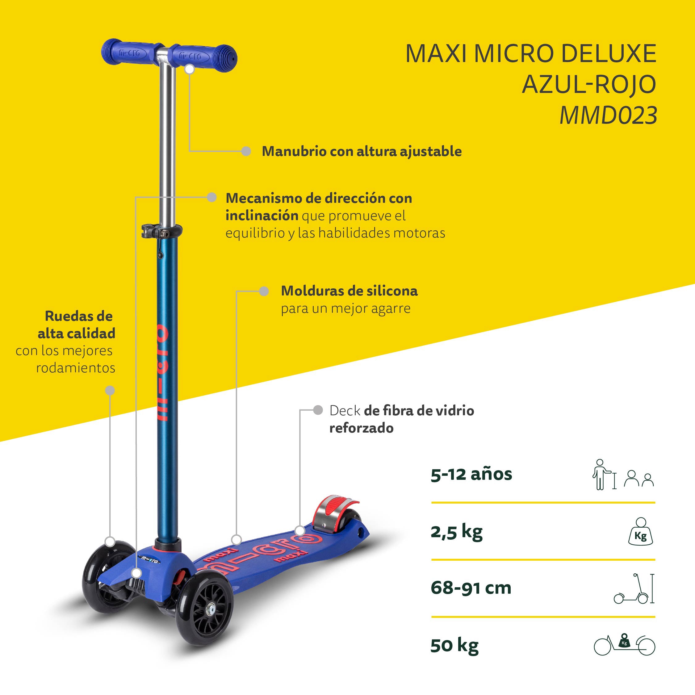 Micro Scooter Maxi Deluxe Azul Rojo