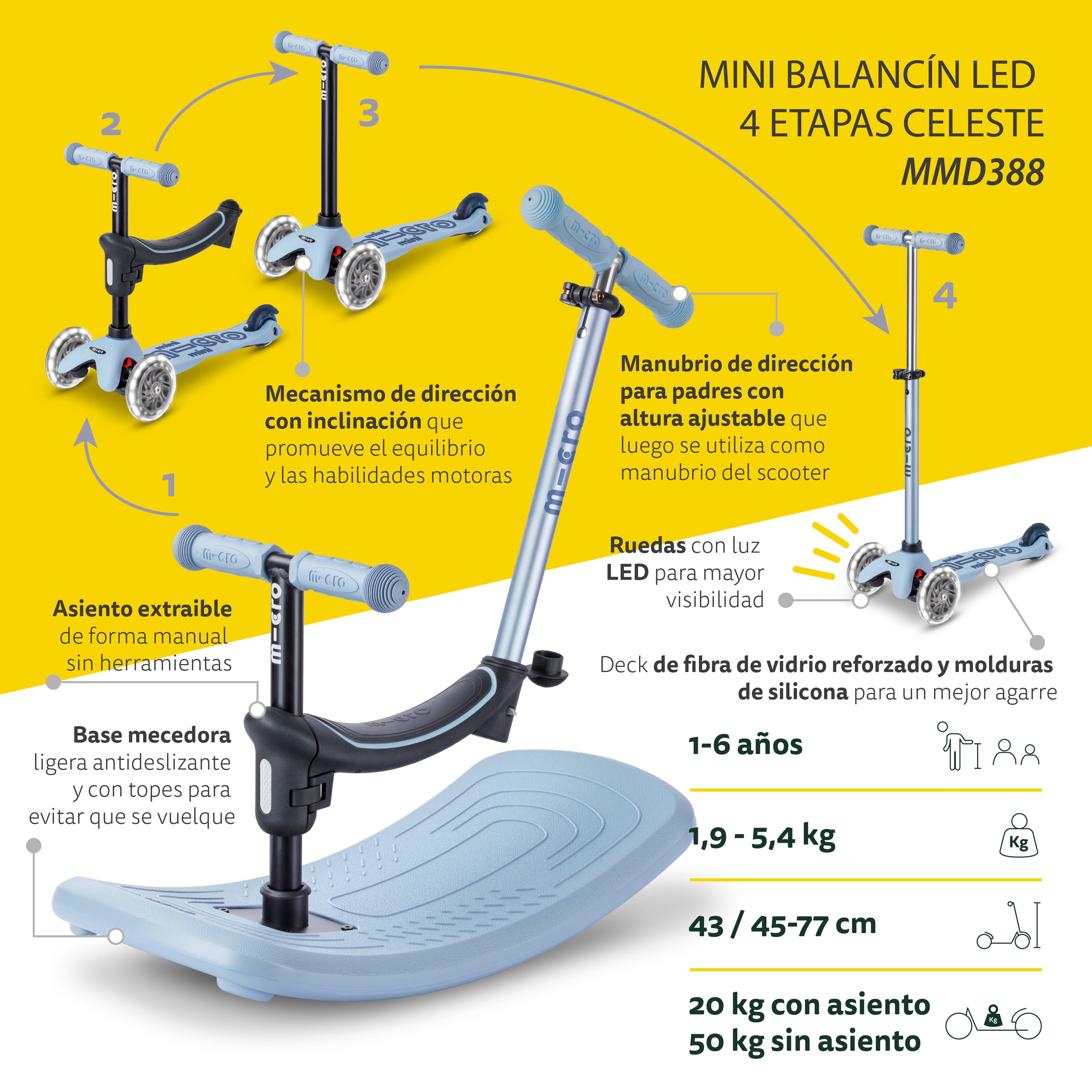 Micro Scooter niños Mini Balancín 6 Etapas Led 3 ruedas Celeste