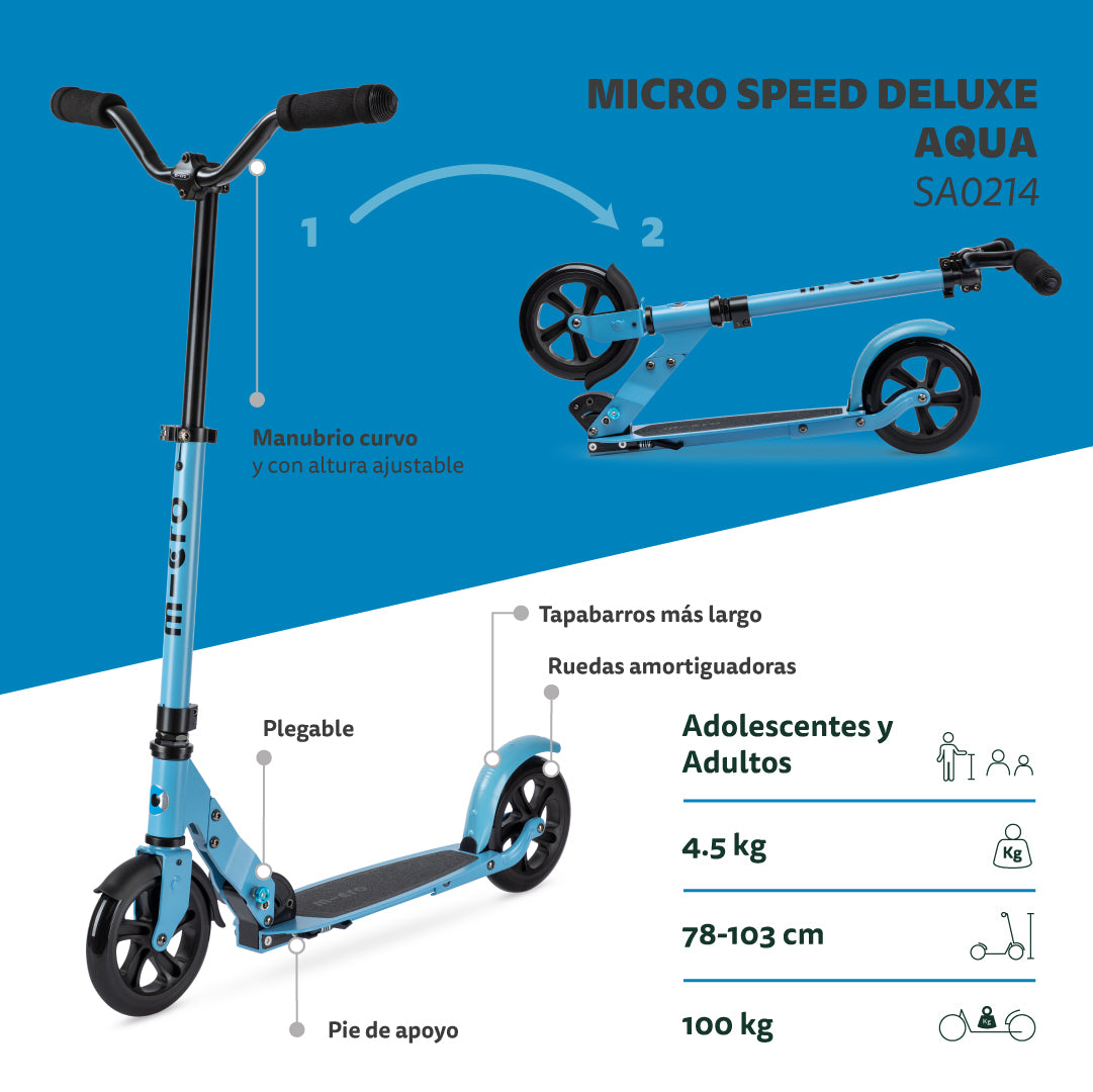 Micro Scooter Adolescentes Speed Deluxe Aqua CAJA ROTA