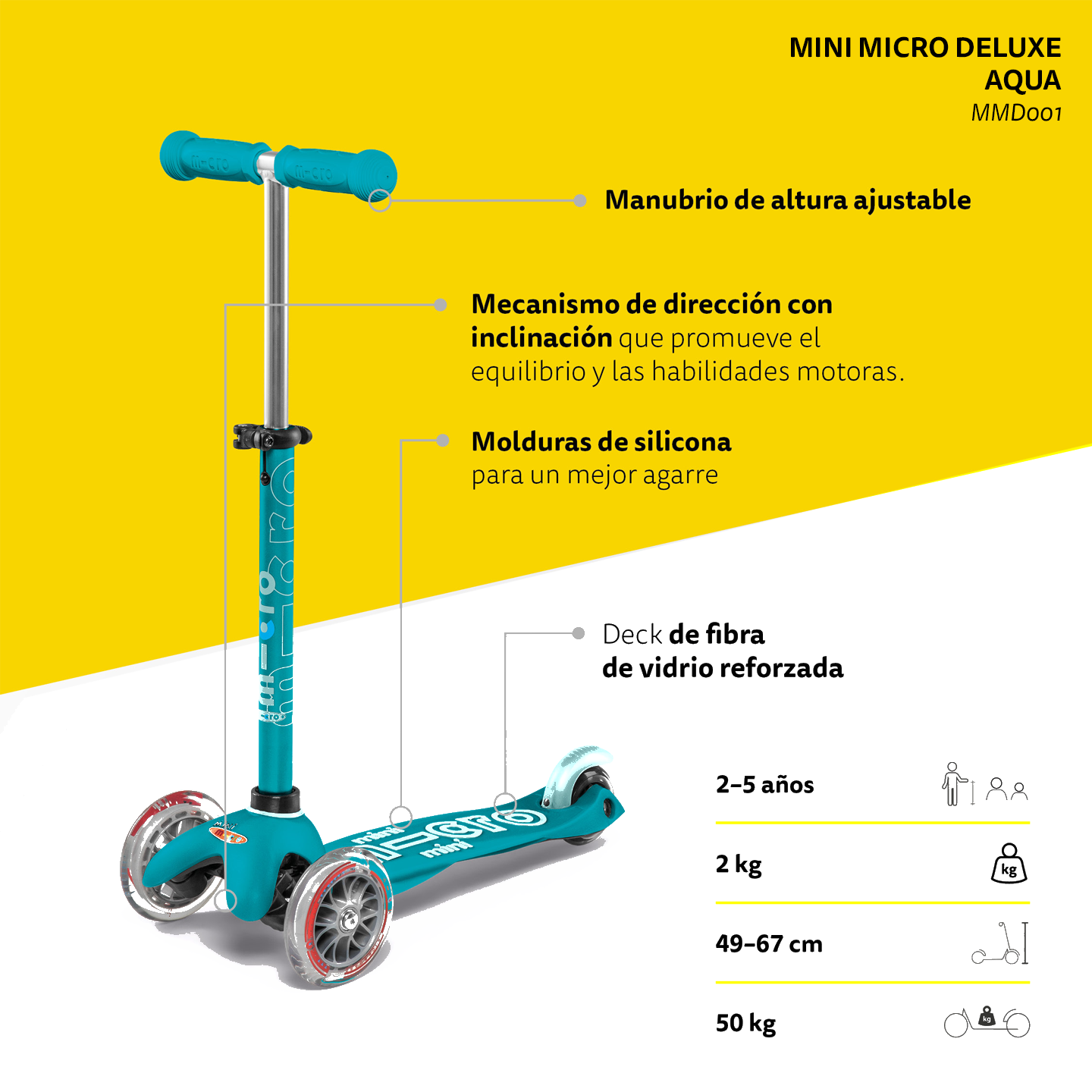 Micro Scooter Mini Deluxe Aqua