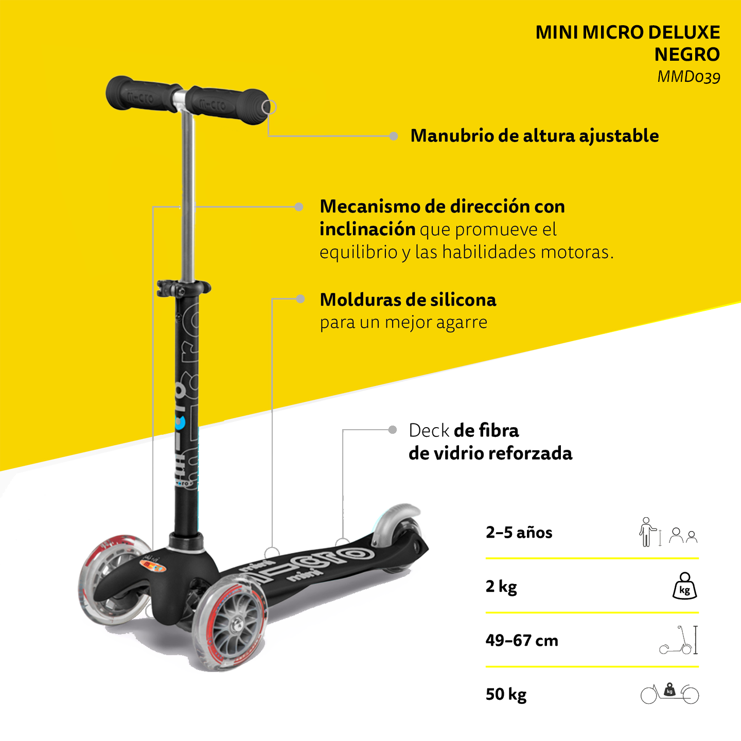 Micro Scooter Mini Deluxe Negro ÚLTIMA UNIDAD