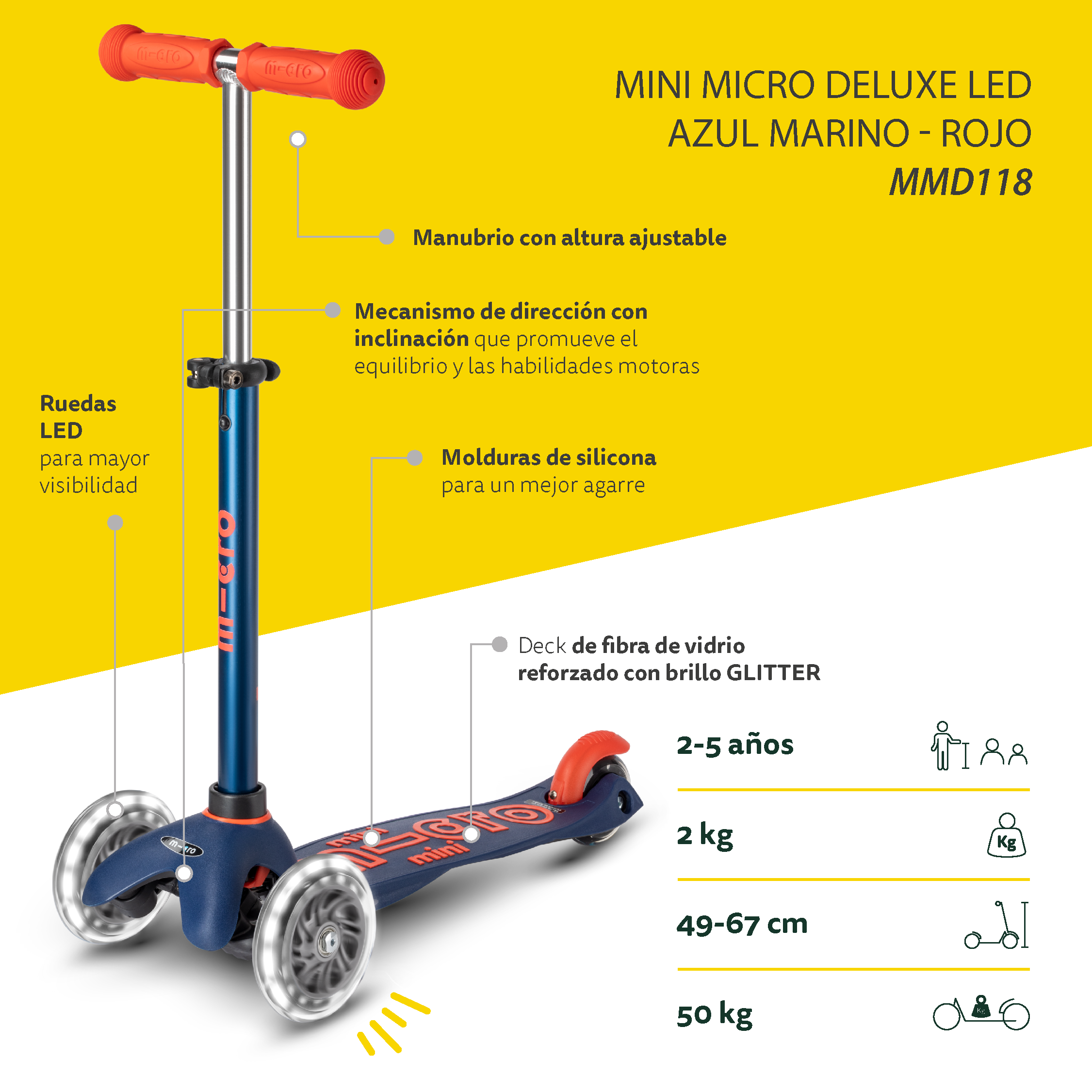 Micro Scooter Mini Deluxe LED Azul Marino - Rojo