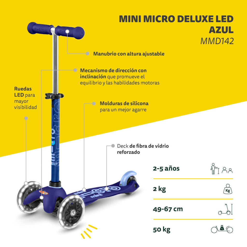 Micro Scooter Mini Deluxe LED Azul CAJA DAÑADA
