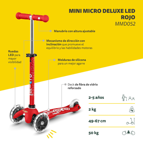 Micro Scooter Mini Deluxe LED Rojo CAJA SUCIA