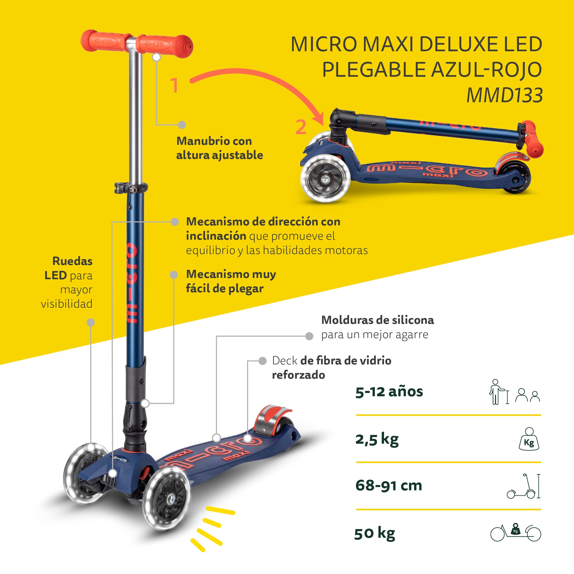 PREVENTA Micro Scooter Maxi Deluxe LED PLEGABLE Azul Marino - Rojo