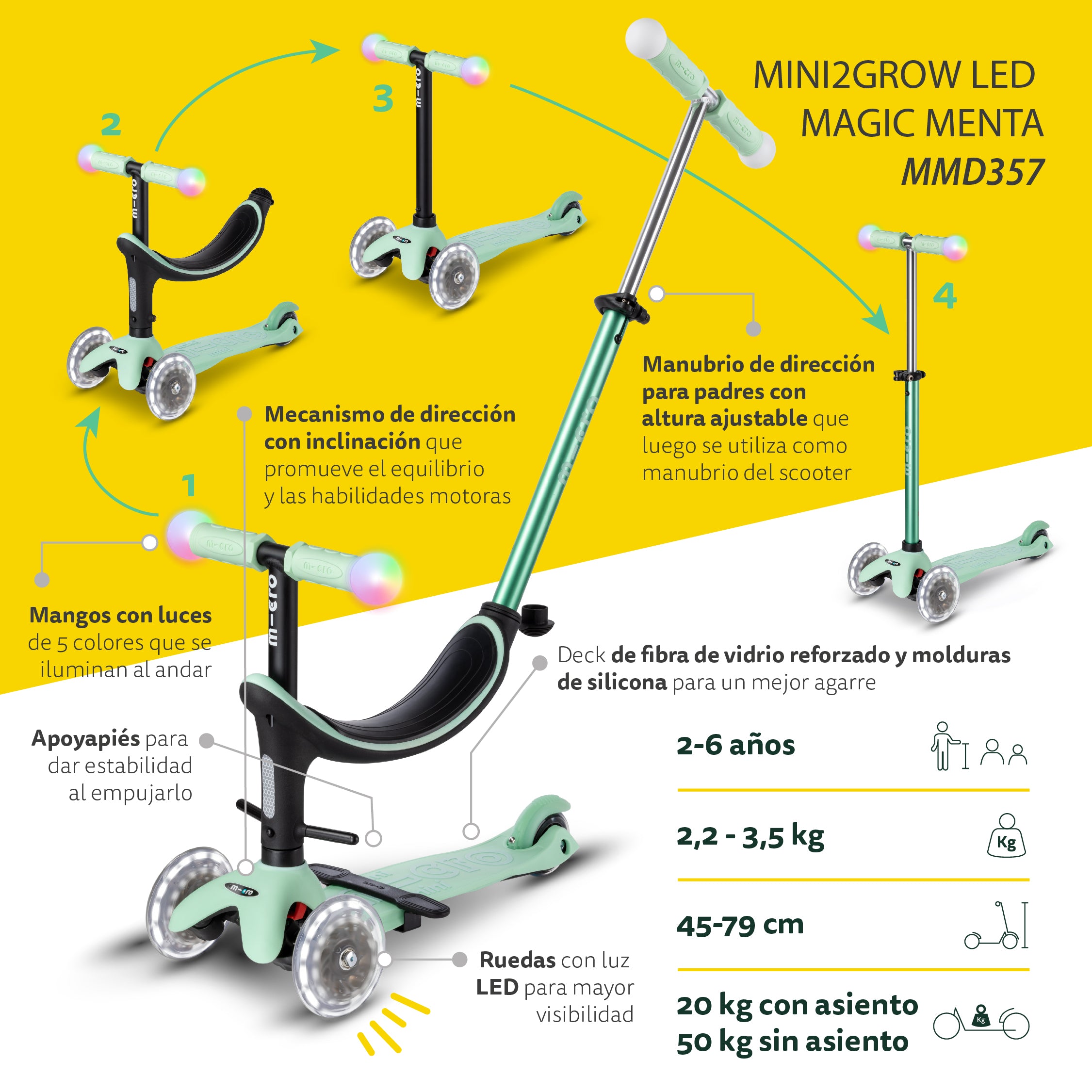 Micro Scooter Mini2grow LED Magic Menta