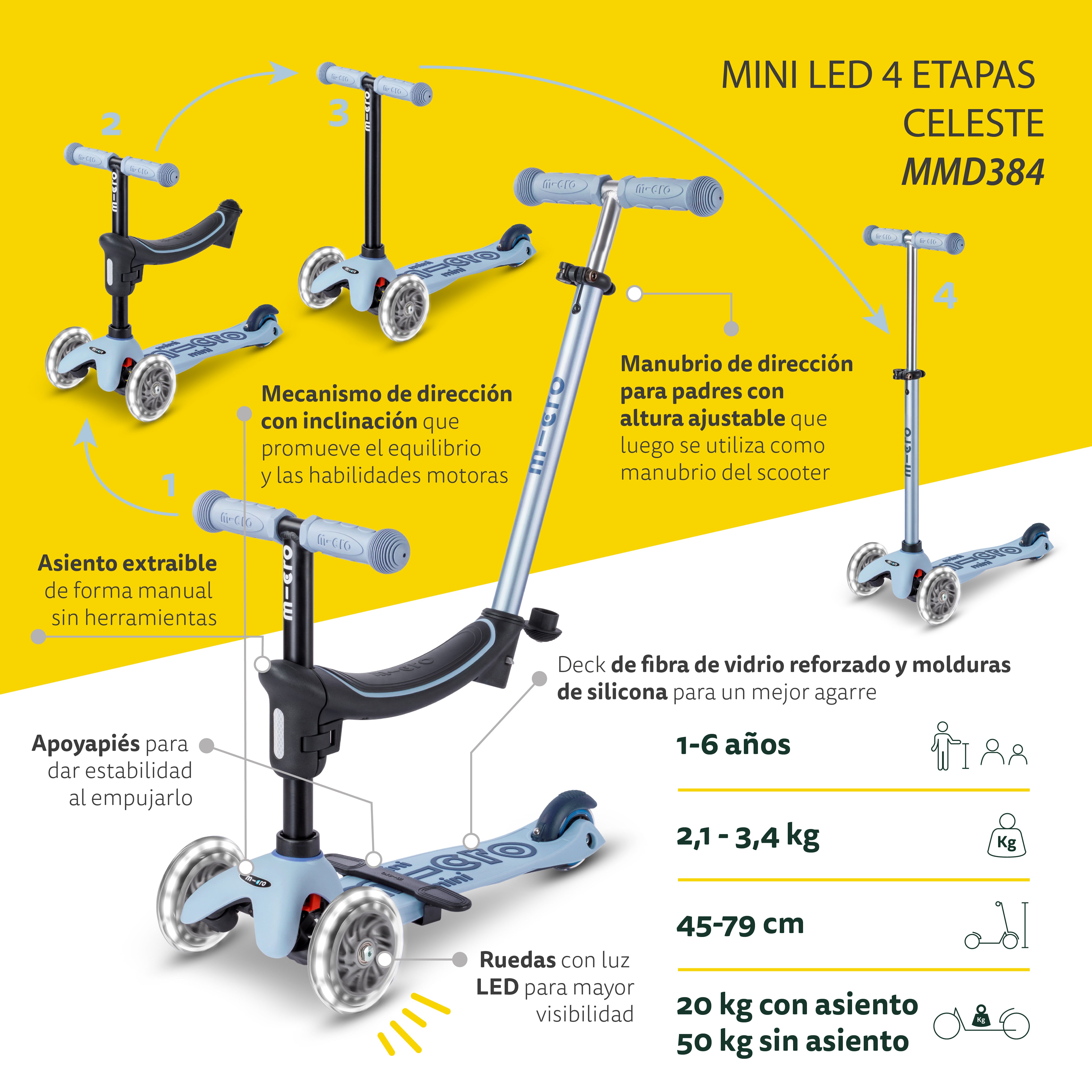 Micro Scooter niños Mini 4 Etapas Led 3 ruedas Celeste