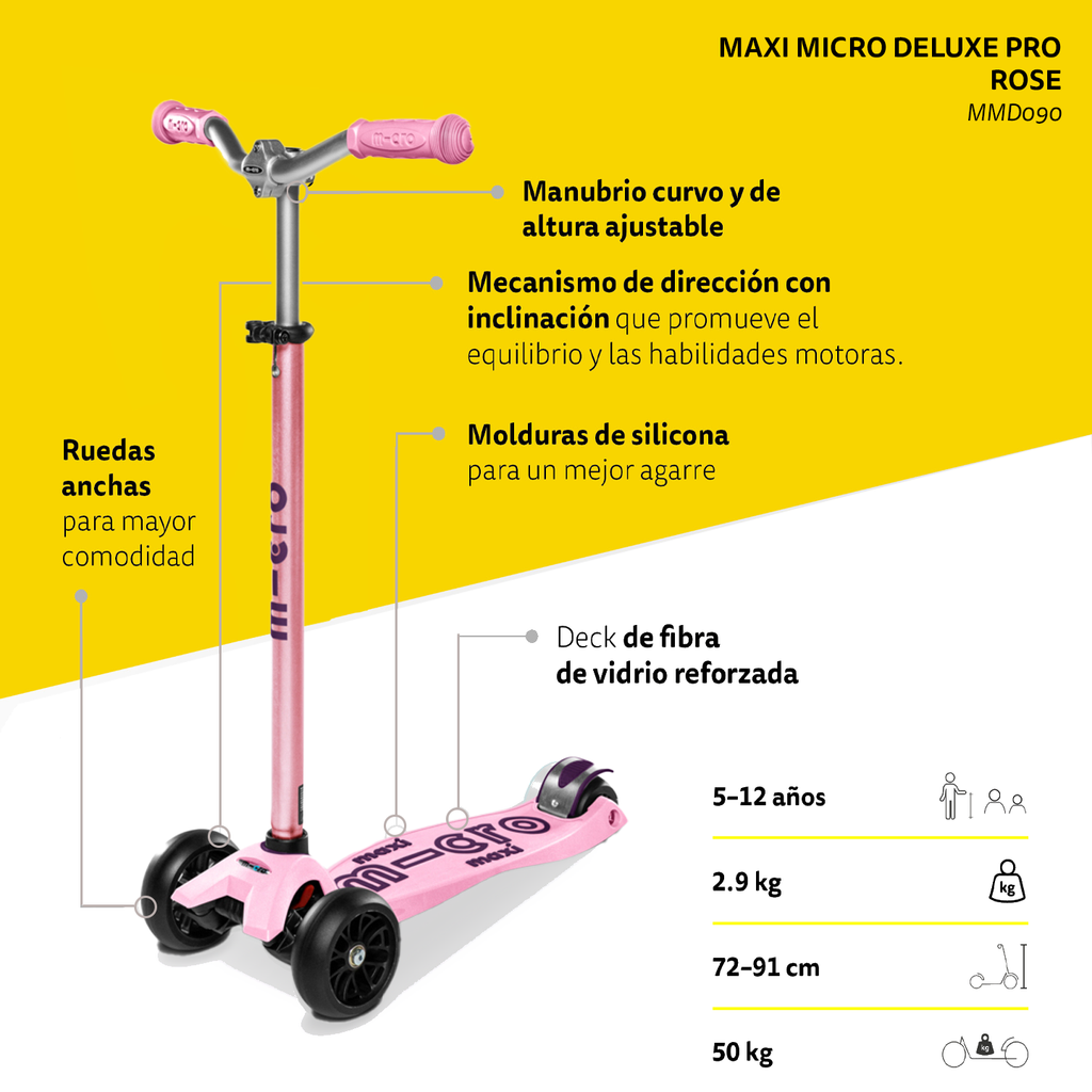Micro Scooter Maxi Deluxe PRO Rosado