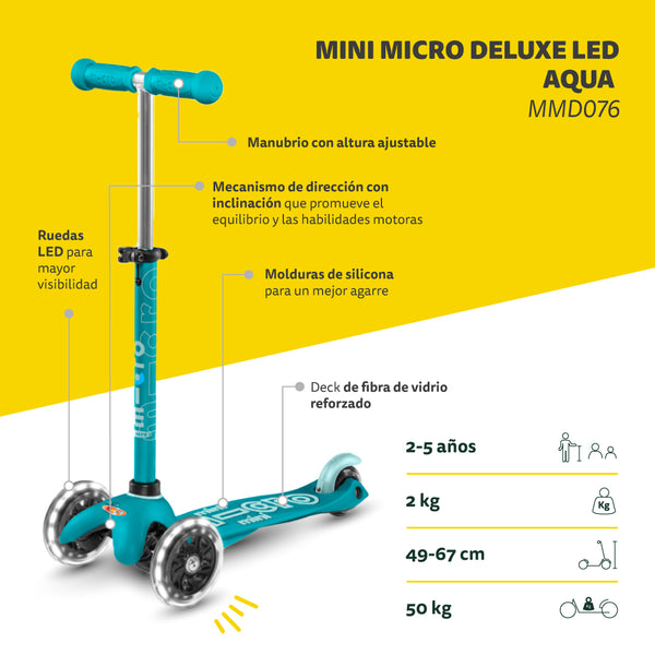 Micro Scooter Mini Deluxe LED Aqua