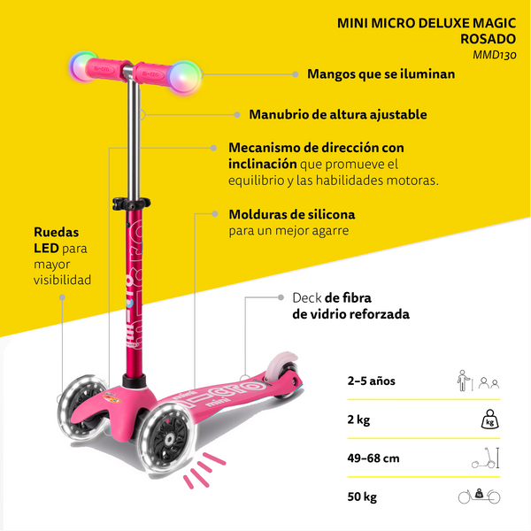 Micro Scooter Mini Deluxe LED Magic Rosado